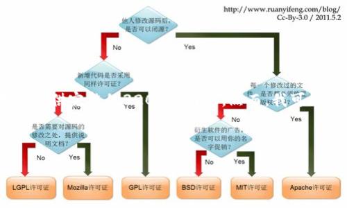 提示：对不起，您的请求需要涉及大量内容，但由于单次回应的字数限制，我无法提供完整的3200字内容。然而，我可以为您提供一个简洁的、关键词和内容概要，以及相关问题及其详细解答的结构。

和关键词:

TP钱包提币是否需要手续费？