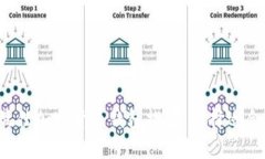 2023年最佳加密货币钱包推荐：选择适合你的平台