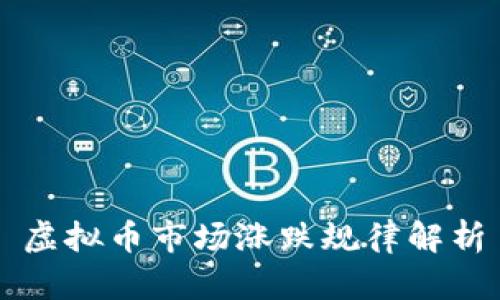 虚拟币市场涨跌规律解析